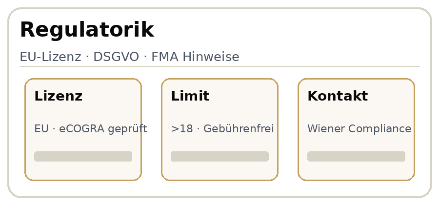 Illustration über Regulierung und Transparenz